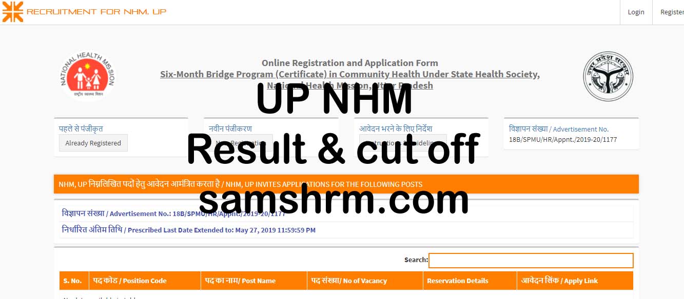 Print your UP NHM CHO Result 2023 & Waiting List. Candidates can also download UP NHM CHO Answer Key 2023 of all sets using the help of www.sams.co.in.